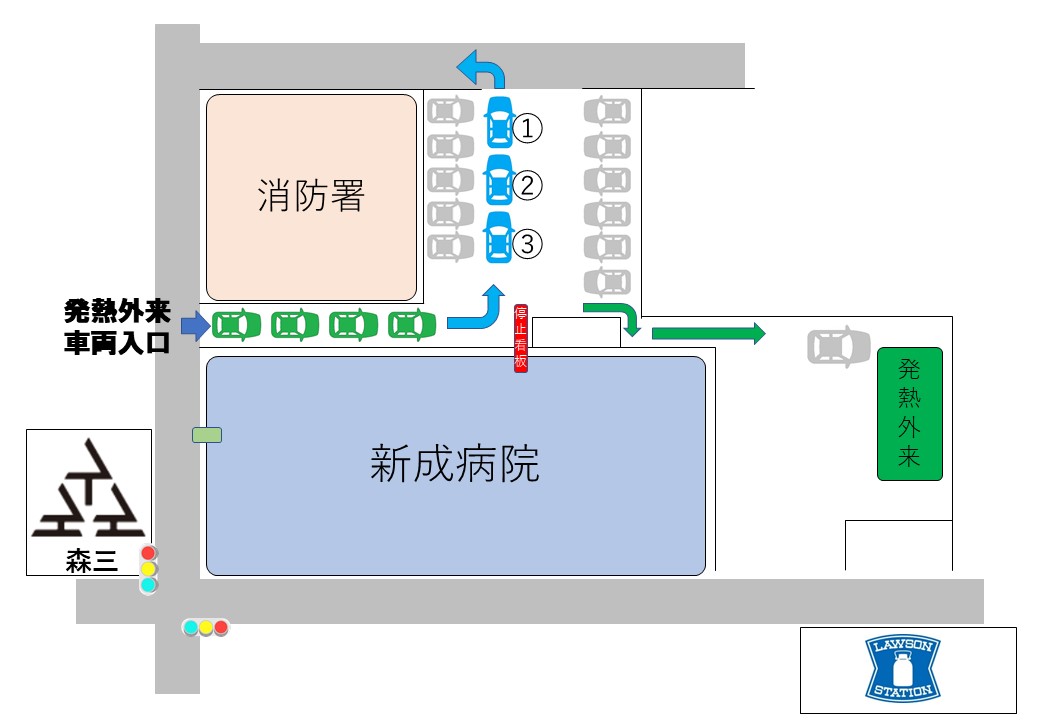 発熱外来車両待機場所